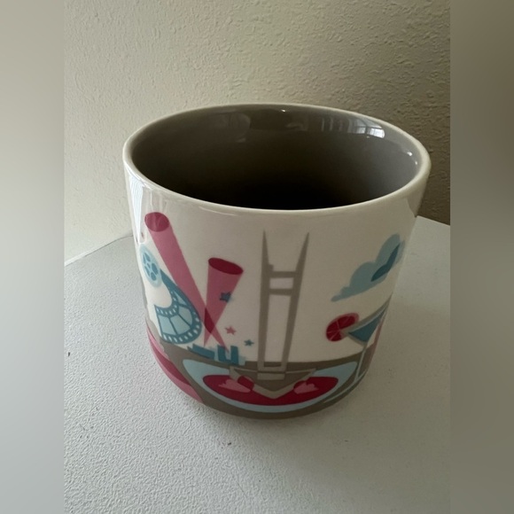 Starbucks Coffee | Quezon City You Are Here Collection Mug | NWOB - Picture 2 of 8